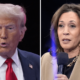 Harris, Trump take economic pitches to Latino voters with Tuesday events