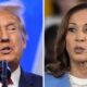 Trump, Harris tied nationally in new NBC poll