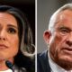 Gabbard, RFK Jr. face make-or-break moment after perilous hearings