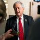 House GOP budget resolution hangs in the balance as hardliners hold out support