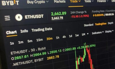 North Korean hackers behind $1.5 billion crypto hack: Security firm