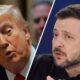 Lawmakers skeptical of Trump’s Ukraine deal