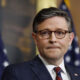 House passes spending bill in attempt to avert a government shutdown
