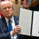 How Trump’s election executive order would break mail-in voting