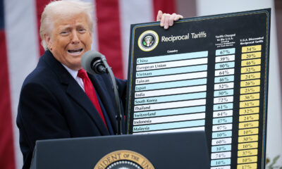 Supreme Court declines to fast-track consideration of a speedy challenge to Trump’s tariffs
