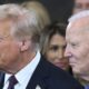 Trump orders probe of Biden mental state, executive actions in office
