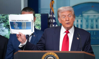 I’ve spent four decades in law enforcement. I’m not buying Trump’s claim that crime stats are wrong.