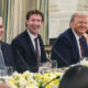 Trump’s dinner with Big Tech provokes howls from MAGA faction
