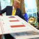 Trump’s economic promises to Black voters are falling short