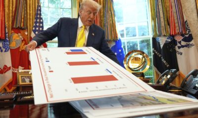 Trump’s strongest issues have changed from first term, poll finds