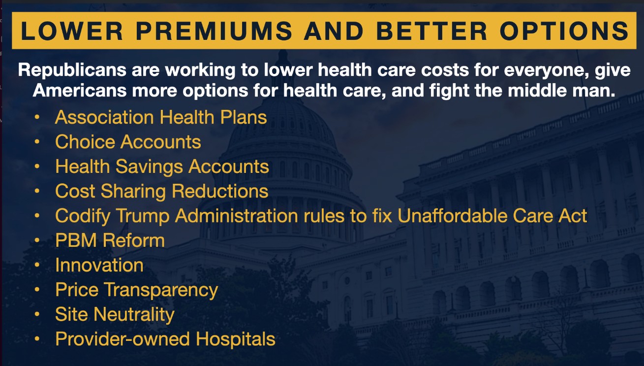 A slide on GOP health care legislative options presented at a House Republican Conference meeting on Dec. 10, 2025.