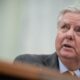 Graham: Trump ‘greenlit’ tough Russia sanctions bill amid rising tensions in North Atlantic