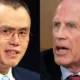 Democratic lawmakers launch probe of Trump’s clemency decisions