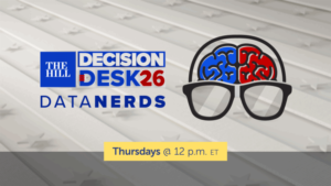 Decision Desk HQ forecast cautions Democrats on House gains: Live discussion