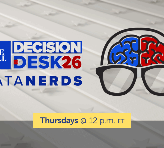 Decision Desk HQ forecast cautions Democrats on House gains: Live discussion