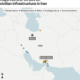 ‘Dehumanized’: Toll mounts in Iran war with strikes on civilian infrastructure